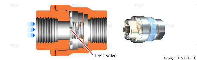 Check valve